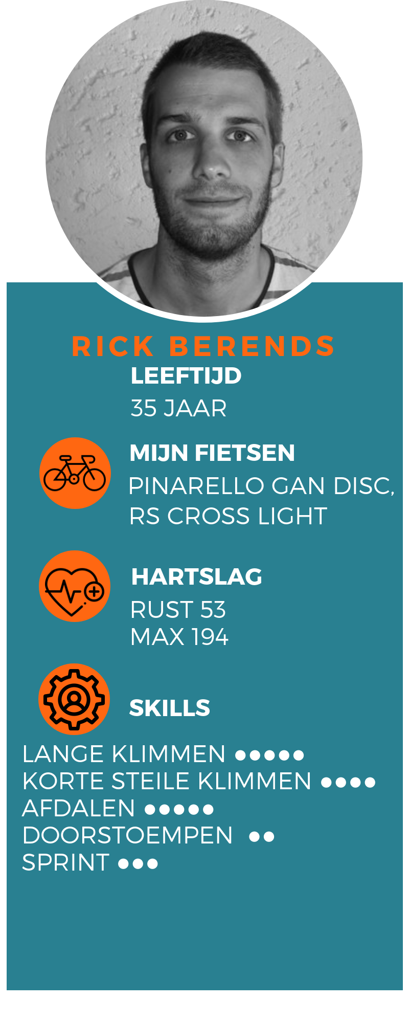 Rick Berends